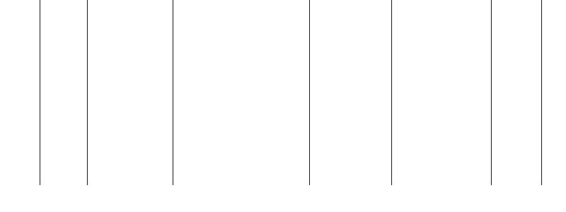 Barogramm